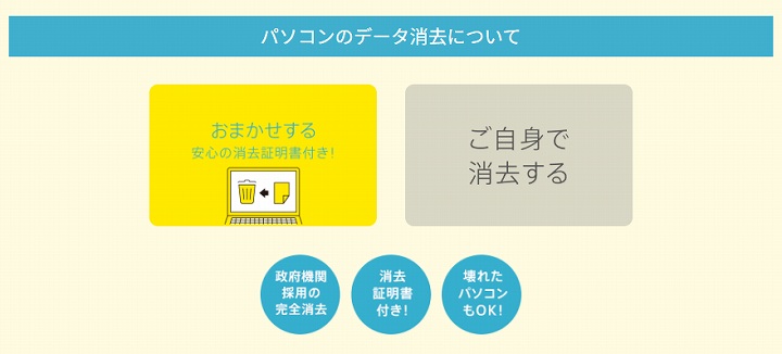 リネット パソコン無料回収